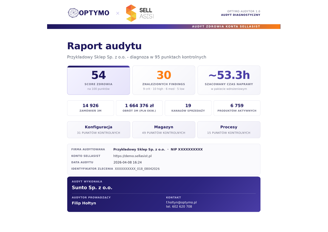 Optymo Audytor - strona tytułowa raportu PDF ze scoringiem konta Sellasist