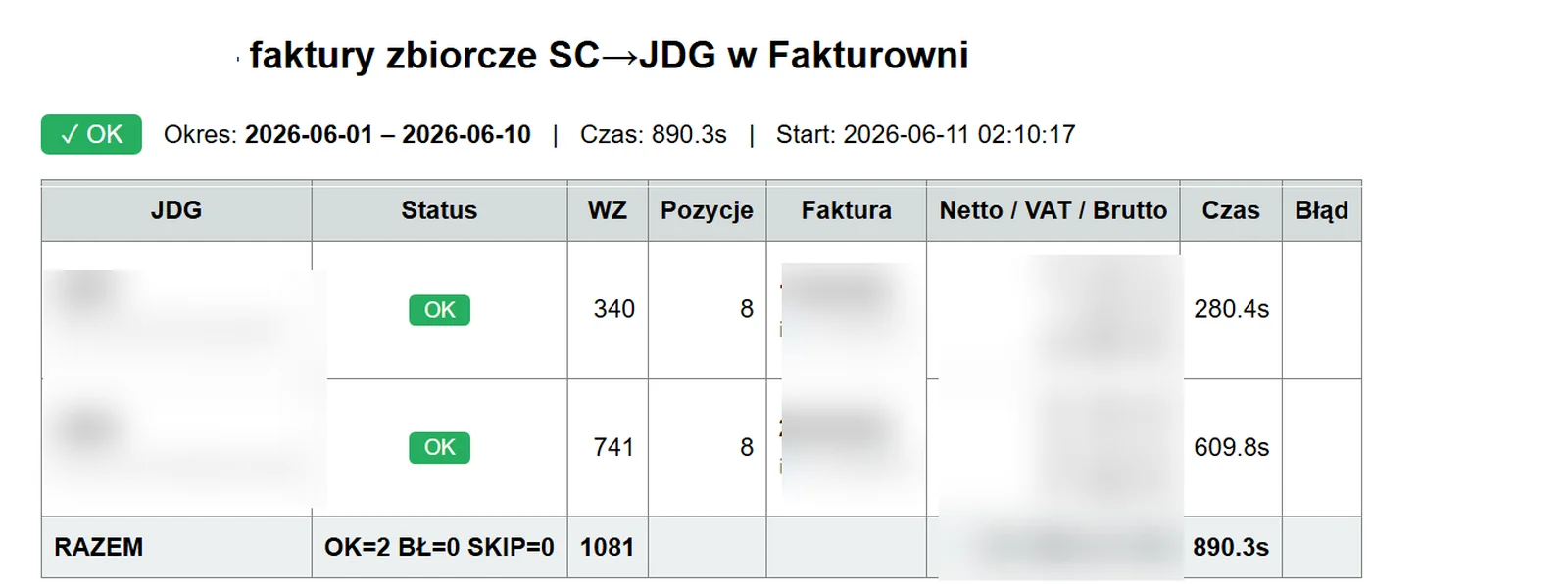 Raport zbiorczych faktur między firmami - status, liczba dokumentów WZ, kwoty